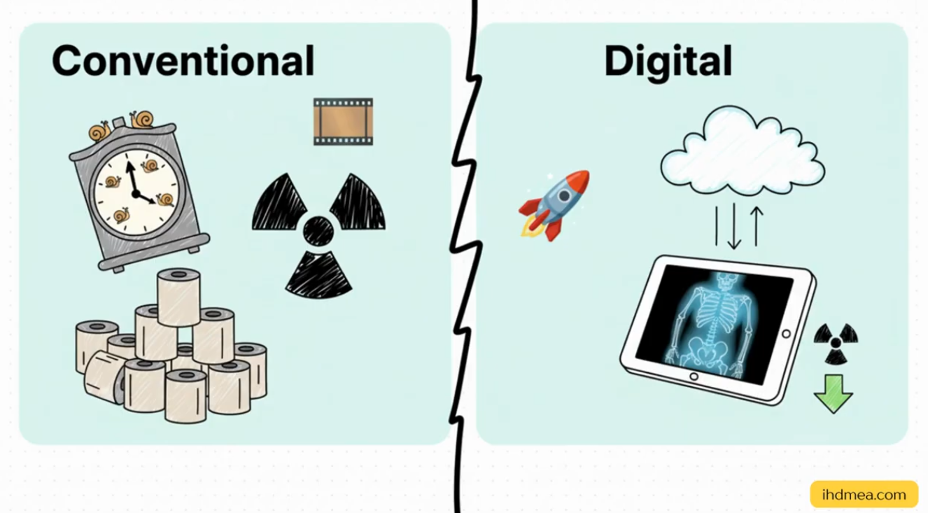 Healthcare technology news illustration